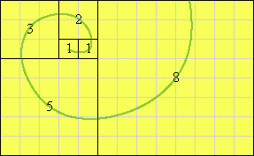 Picture of 6 squares in a spiral