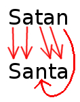 Image showing the anagram of Santa